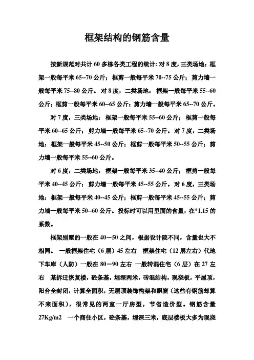 框架结构的钢筋含量