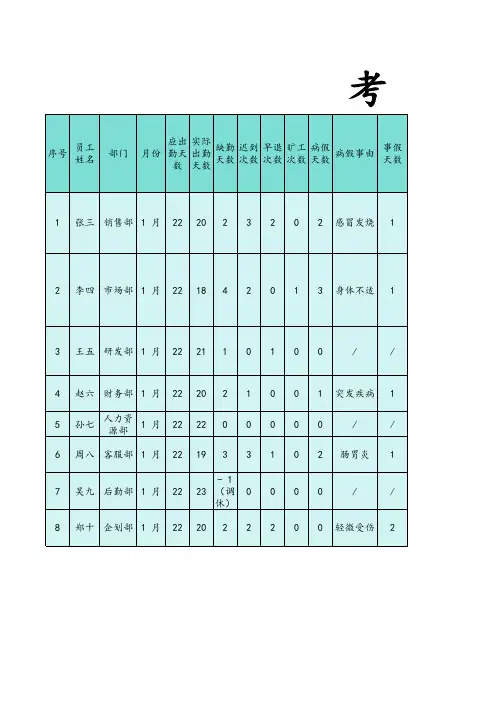 公司企业考勤表模板