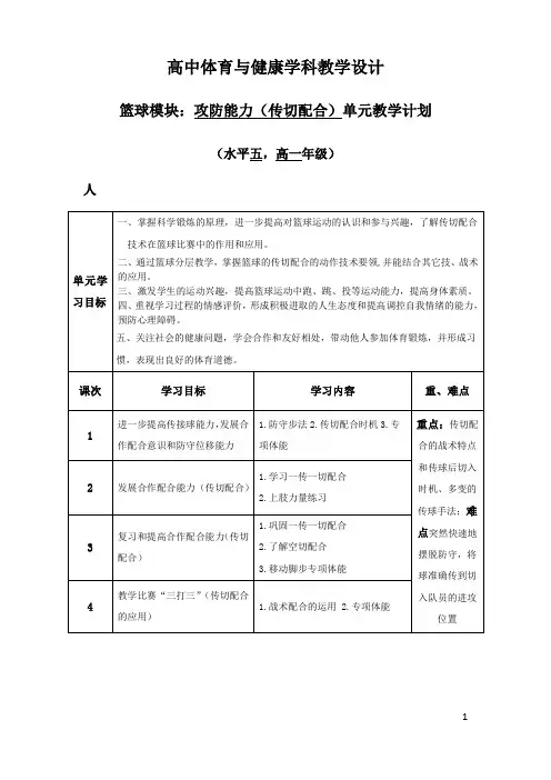 篮球模块：攻防能力(传切配合)