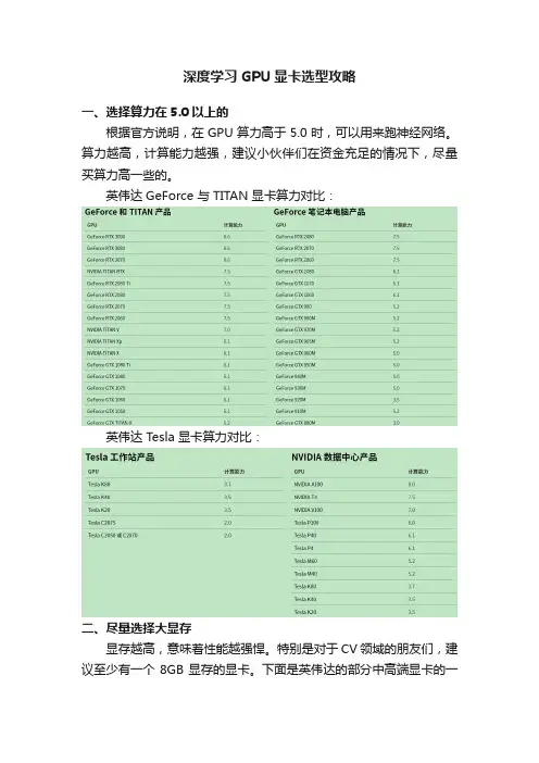 深度学习GPU显卡选型攻略