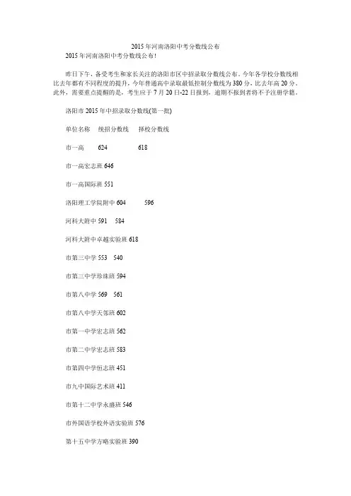 2015年河南洛阳中考分数线公布