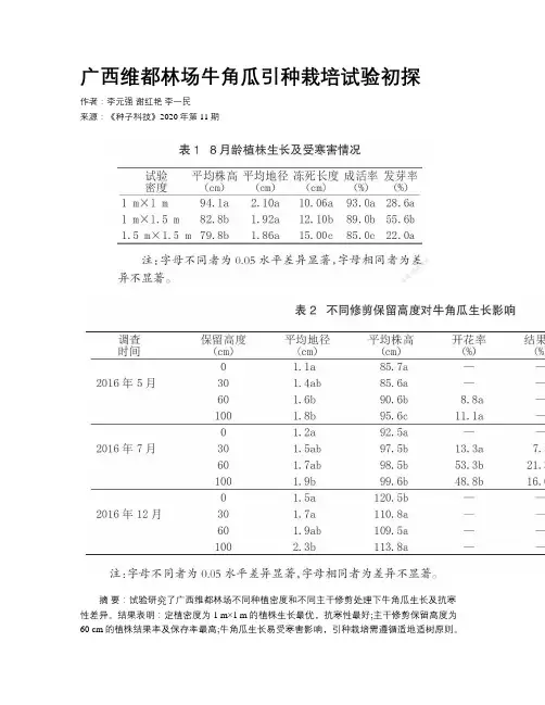 广西维都林场牛角瓜引种栽培试验初探