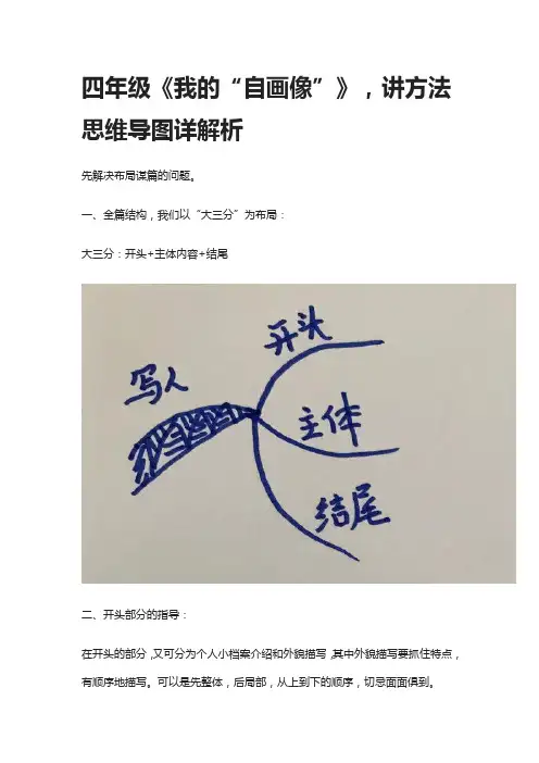 [精]四年级《我的自画像》,讲方法思维导图详解析