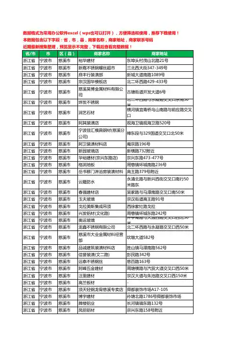 2020新版浙江省宁波市慈溪市建材工商企业公司商家名录名单联系电话号码地址大全884家