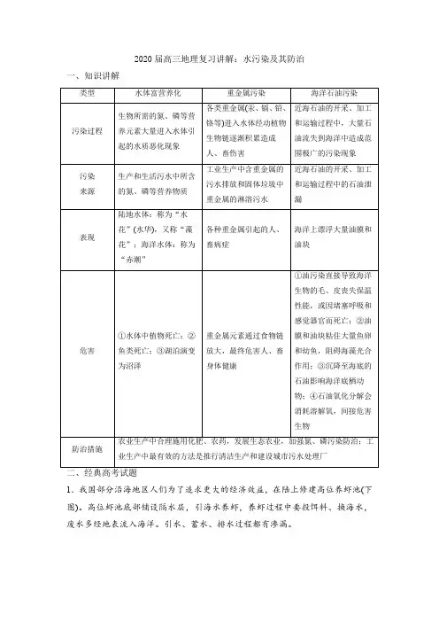 2020届高三地理复习讲解：水污染及其防治