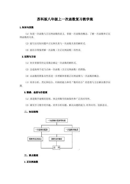 (完整word版)苏科版八年级上一次函数复习教学案