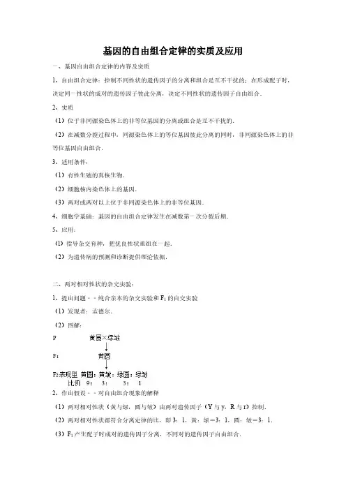 基因的自由组合定律的实质及应用