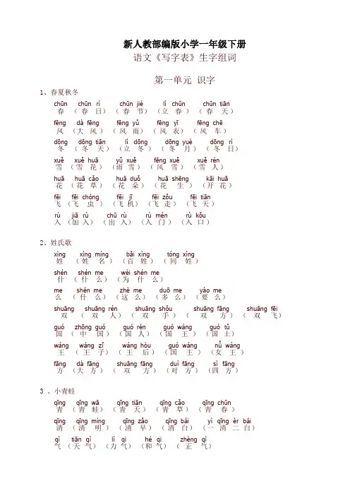 2019-2020学年统编版小学一年级语文下册生字词(拼音版)