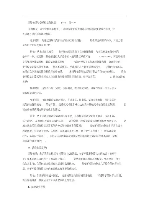 (参考资料)压缩模量、变形模量、弹性模量