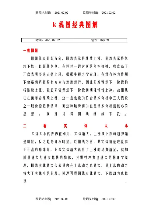 股票秘籍之k线图经典图解之欧阳术创编