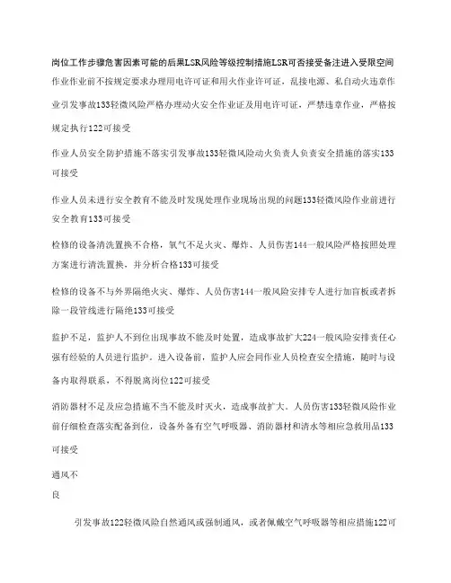 进入受限空间作业危害分析记录