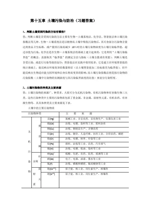 土壤污染与防治习题答案1判断土壤受到污染的方法有