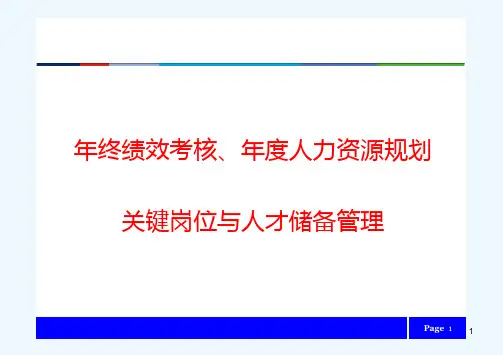 人才储备管理与关键岗位(ppt 109页)