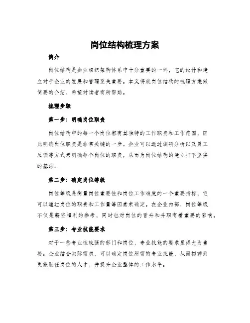 岗位结构梳理方案