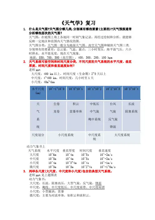 《天气学》知识点总结+期末复习