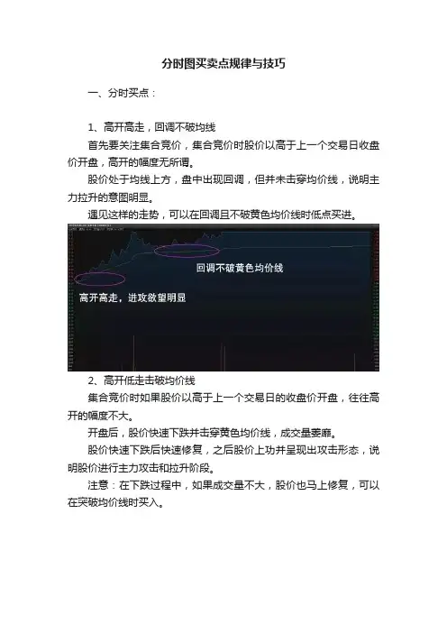 分时图买卖点规律与技巧