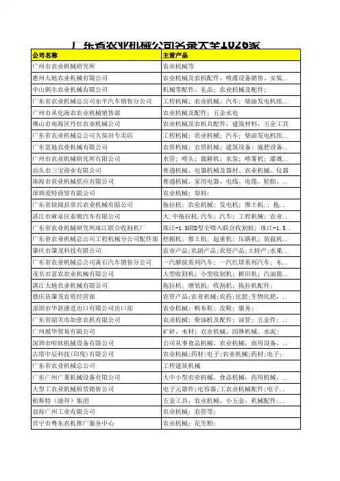 广东省农业机械公司名录大全1026家