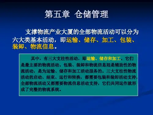 物流管理第五章仓储管理