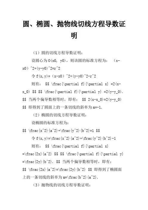 圆、椭圆、抛物线切线方程导数证明