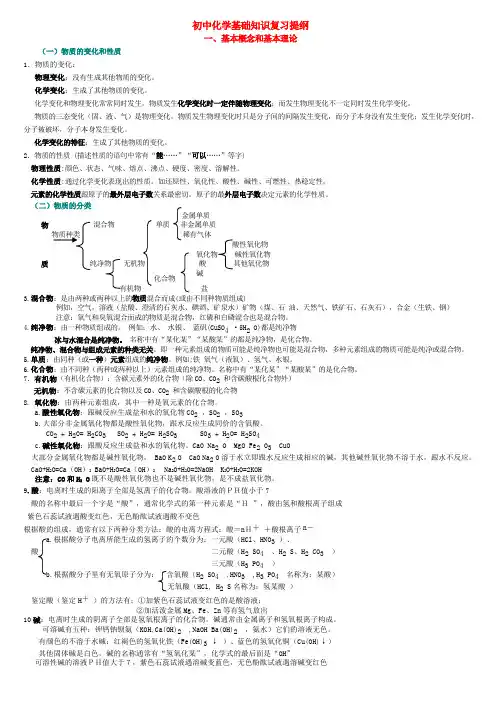 初中化学基础知识复习提纲打印版