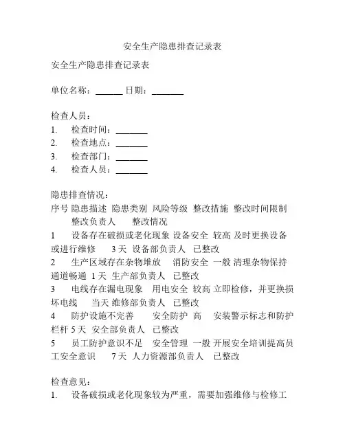 安全生产隐患排查记录表