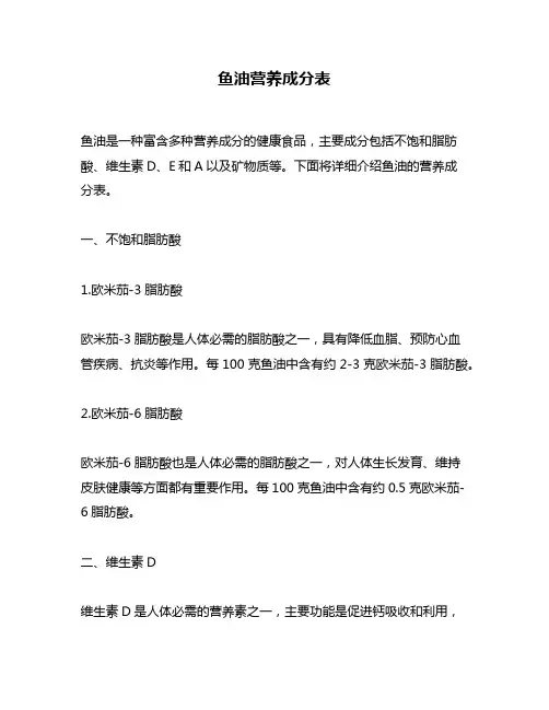 鱼油营养成分表