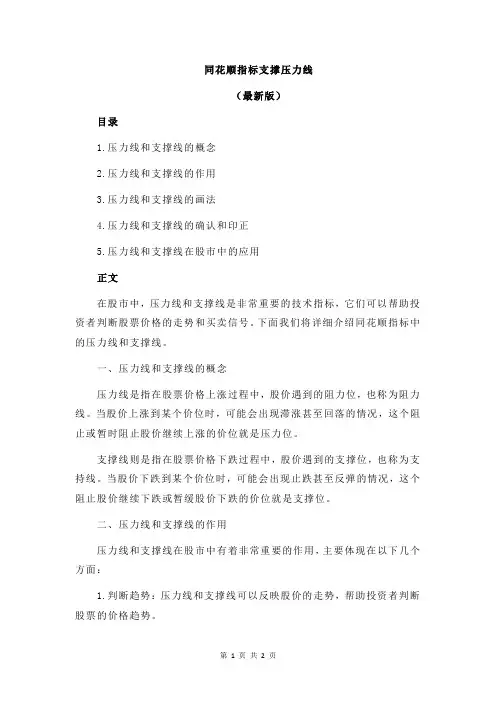 同花顺指标支撑压力线
