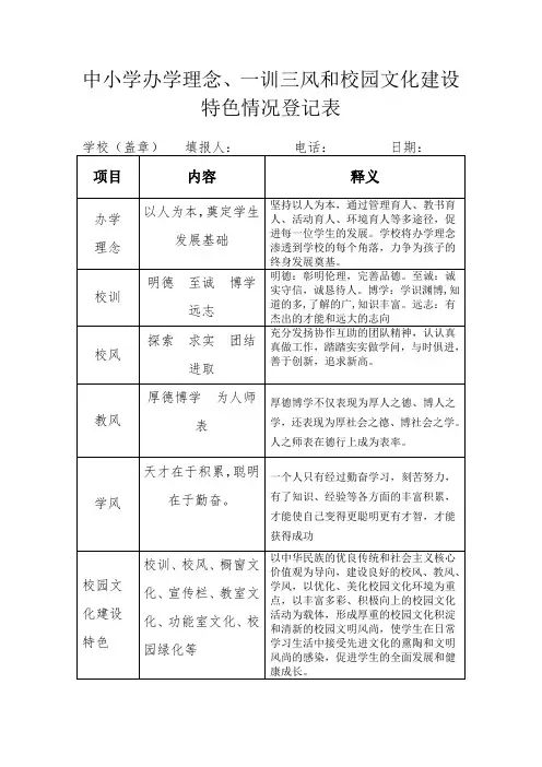 中小学办学理念一训三风和校园文化建设特色情况登记表