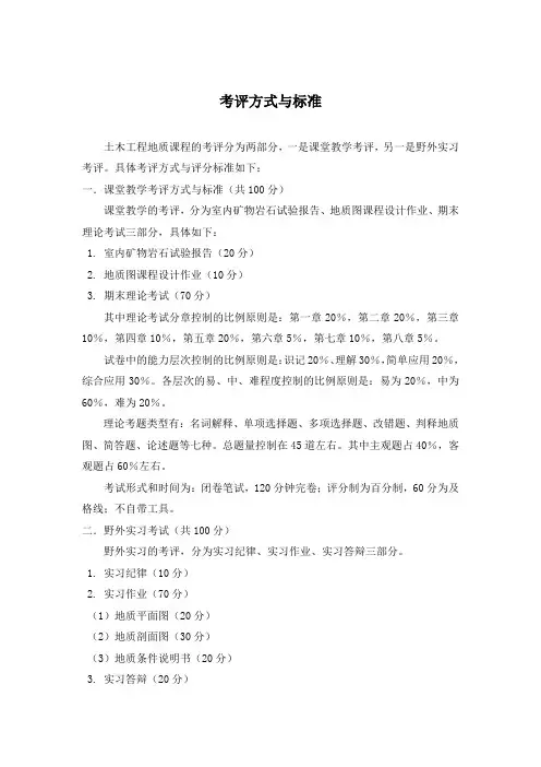 土木工程地质  考核方式