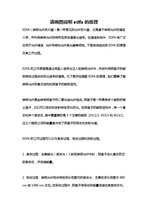 请画图说明edfa的原理