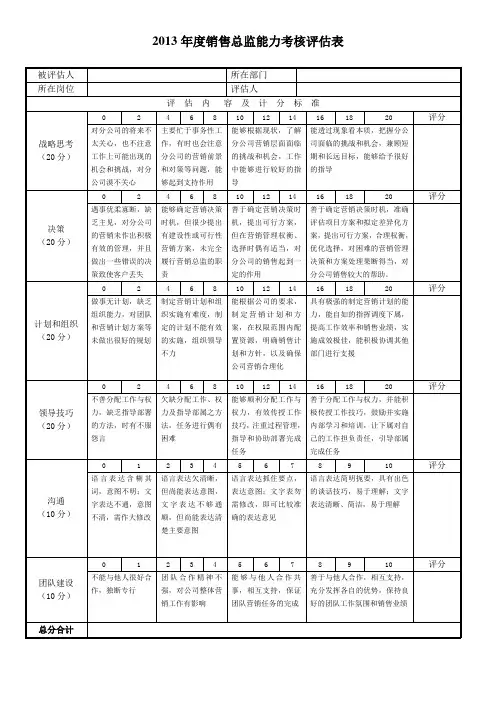 2013年度销售总监能力考核评估表(改后终)