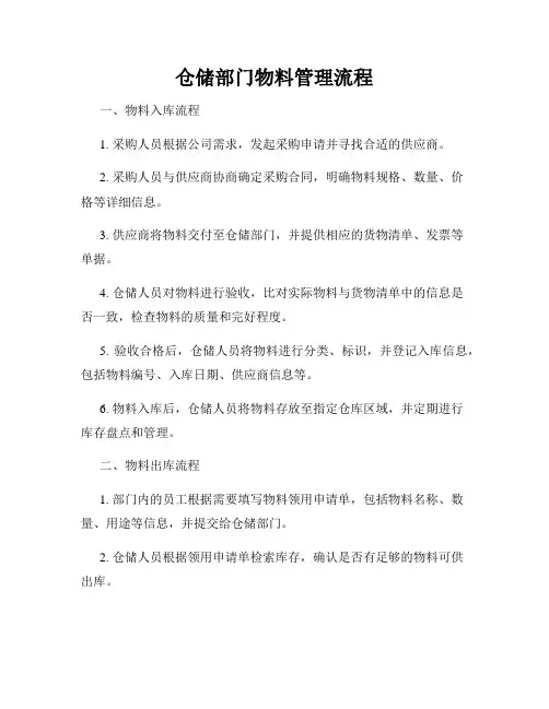 仓储部门物料管理流程