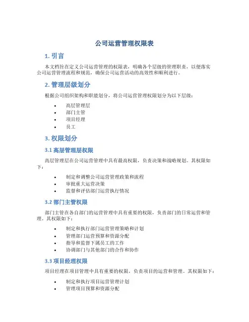 公司运营管理权限表
