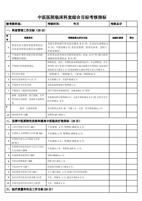 中医医院临床科室综合目标考核指标