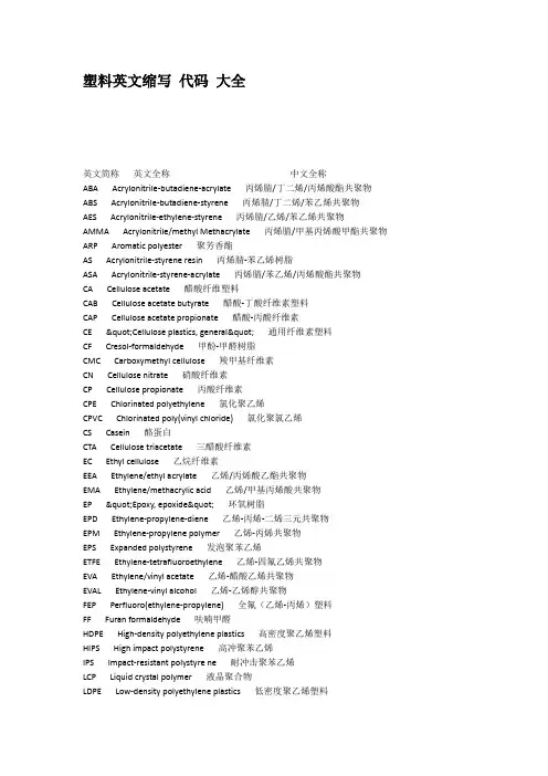 塑料英文缩写代码大全