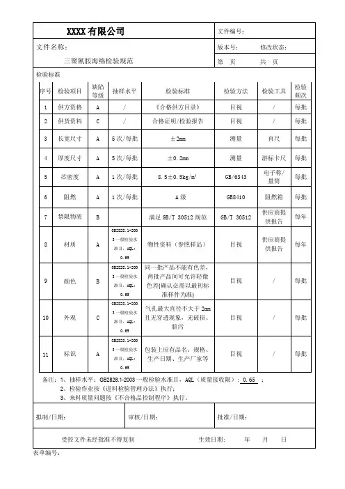 三聚氰胺海绵检验规范