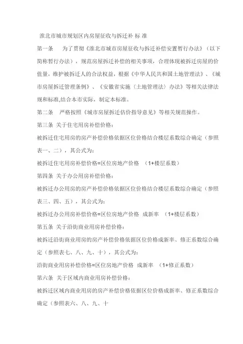 淮北市城市规划区内房屋征收与拆迁补