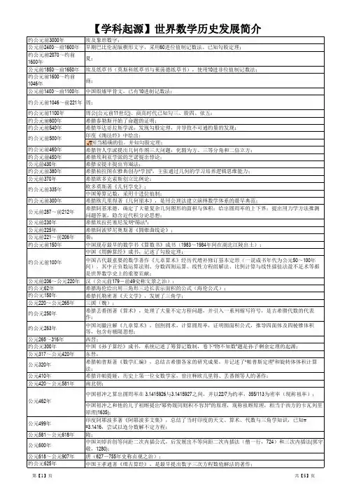 【学科起源】世界数学历史发展简介(原版)