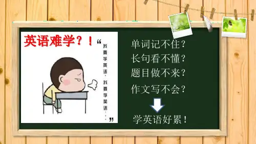 英语语法基础用ppt课件