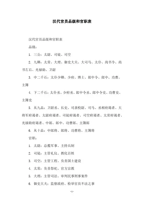 汉代官员品级和官职表