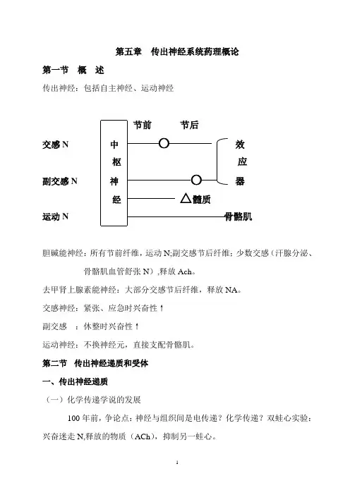传出神经系统药理概论
