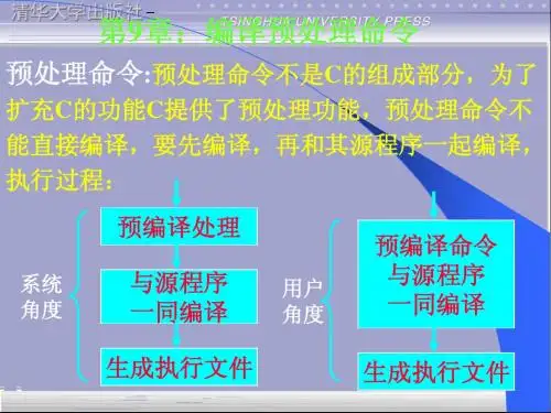 C语言课件第9章预处理