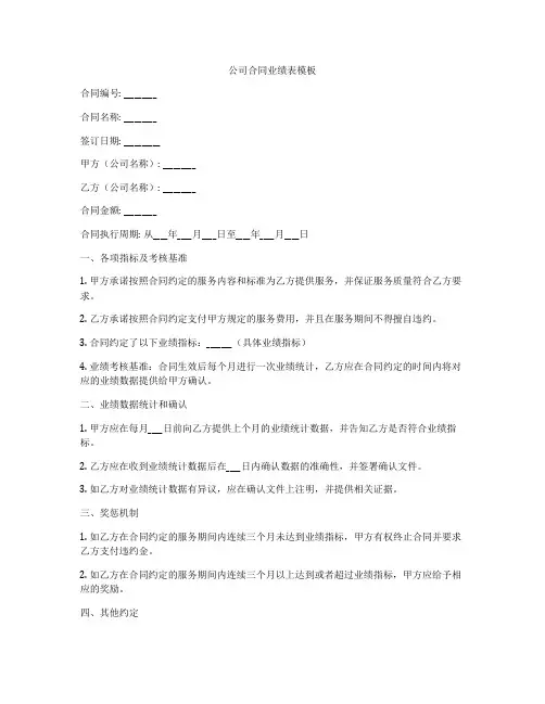 公司合同业绩表模板