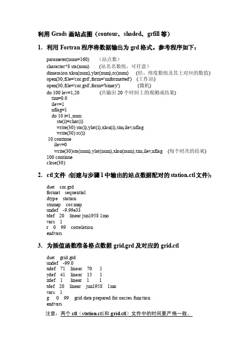 利用Grads画站点图（contour、shaded、grfill等）