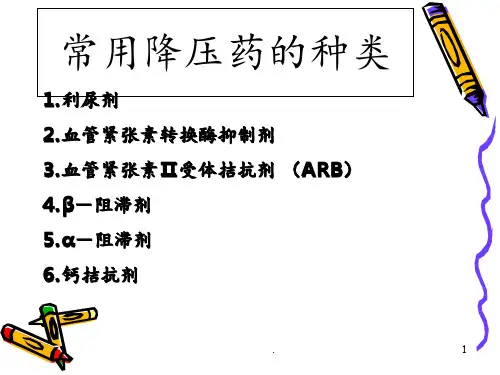 抗高血压药物的分类PPT课件