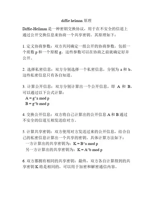 diffie helman 原理