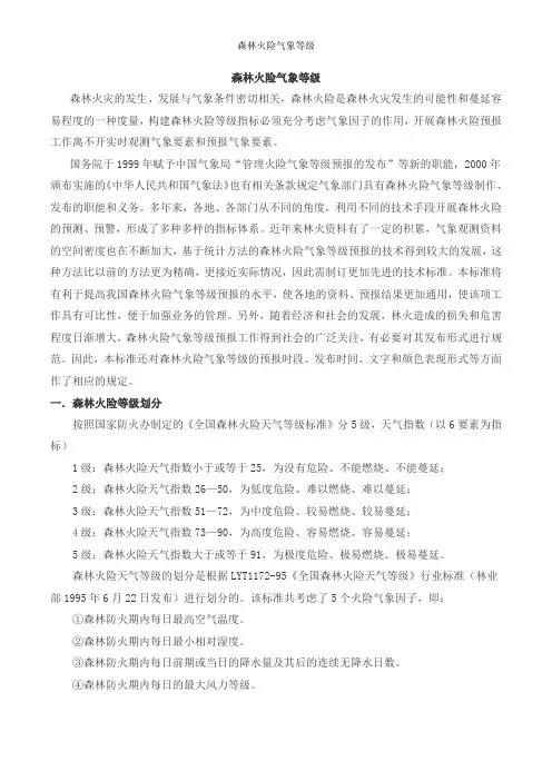 森林火险气象等级