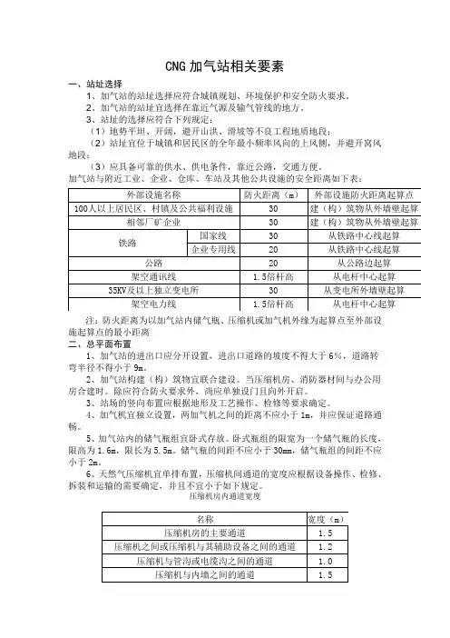 加气站相关要素
