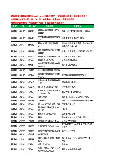 2020新版福建省泉州市新能源工商企业公司商家名录名单黄页联系电话号码地址大全406家