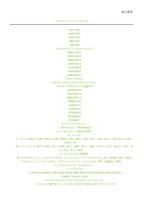 贴片电阻功率与尺寸对照表